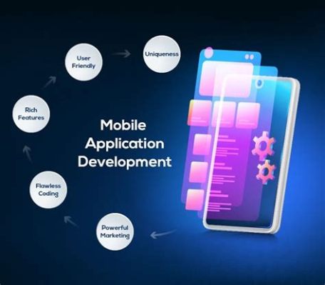 App Creation Software Can Only Create Games for the iPhone: Exploring the Boundaries of Mobile Development