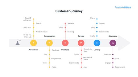 How to Copy a Website Template: A Journey Through Digital Mimicry and Creative Chaos