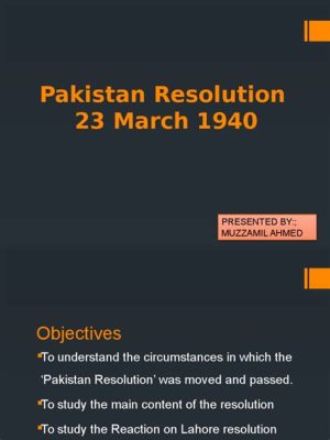 The Lahore Resolution: A Defining Moment for Muslim Self-Determination in British India