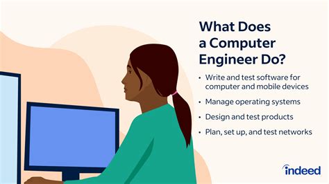 What Does a Senior Software Engineer Do? And Why Do They Always Seem to Know Where the Coffee Machine Is?